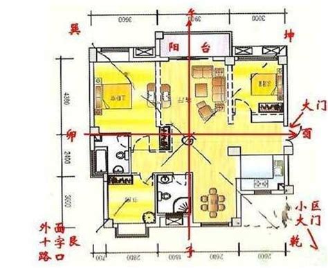 西北方 風水|房屋西北位置风水禁忌,房屋西北角风水讲究